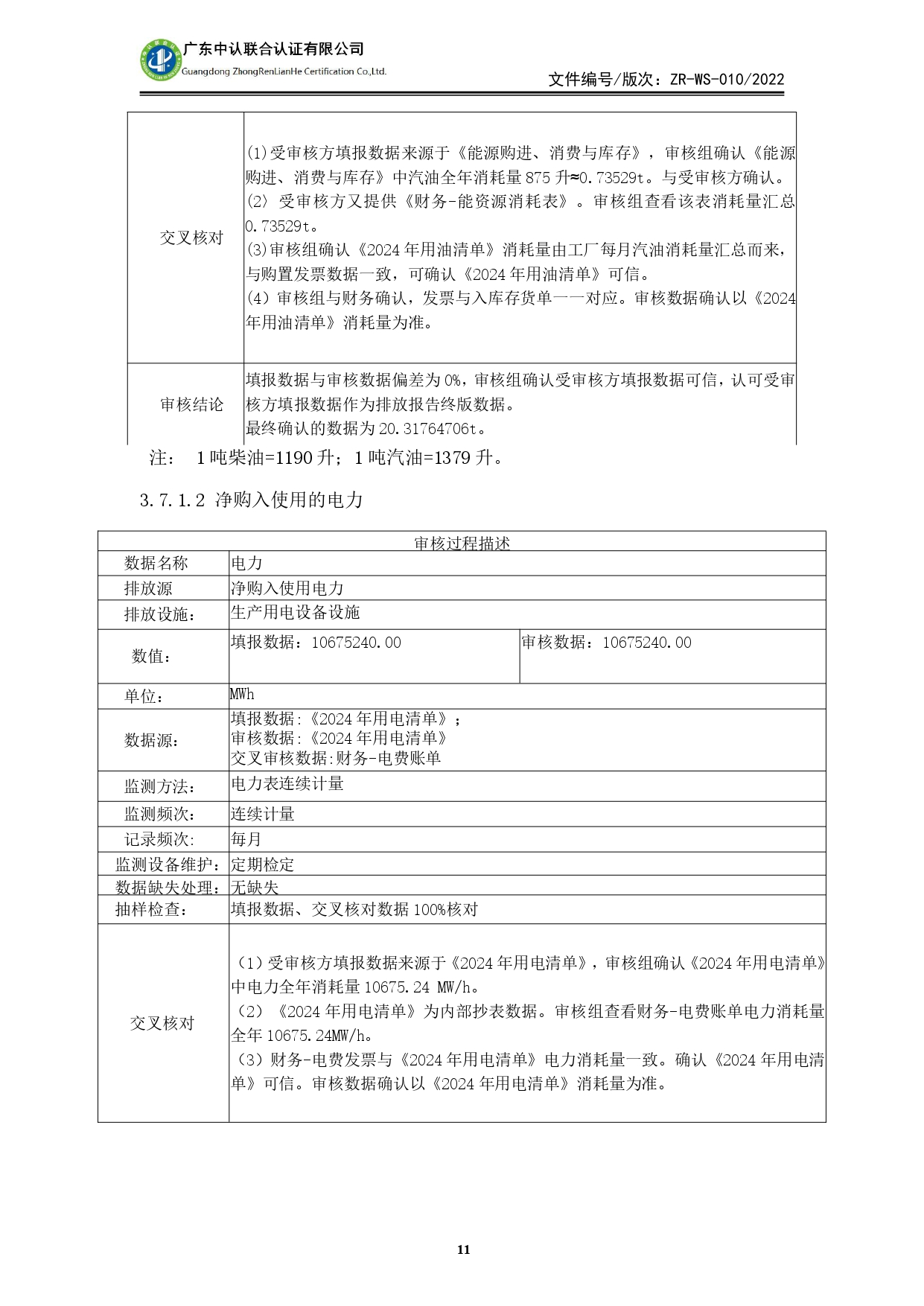 WSTX2024年度溫室氣體排放審核報告_page-0011.jpg