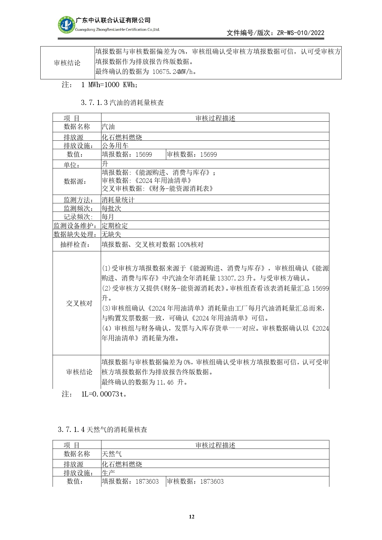WSTX2024年度溫室氣體排放審核報告_page-0012.jpg