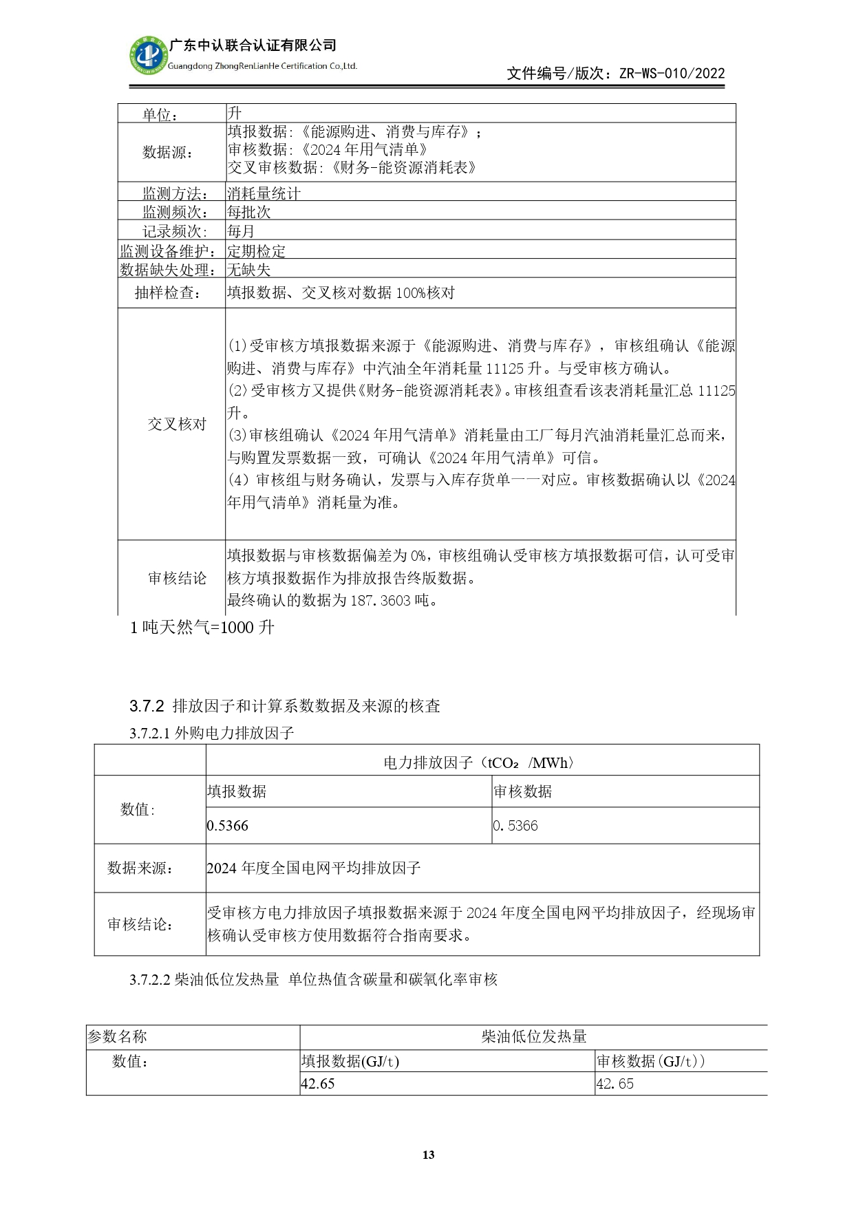 WSTX2024年度溫室氣體排放審核報告_page-0013.jpg