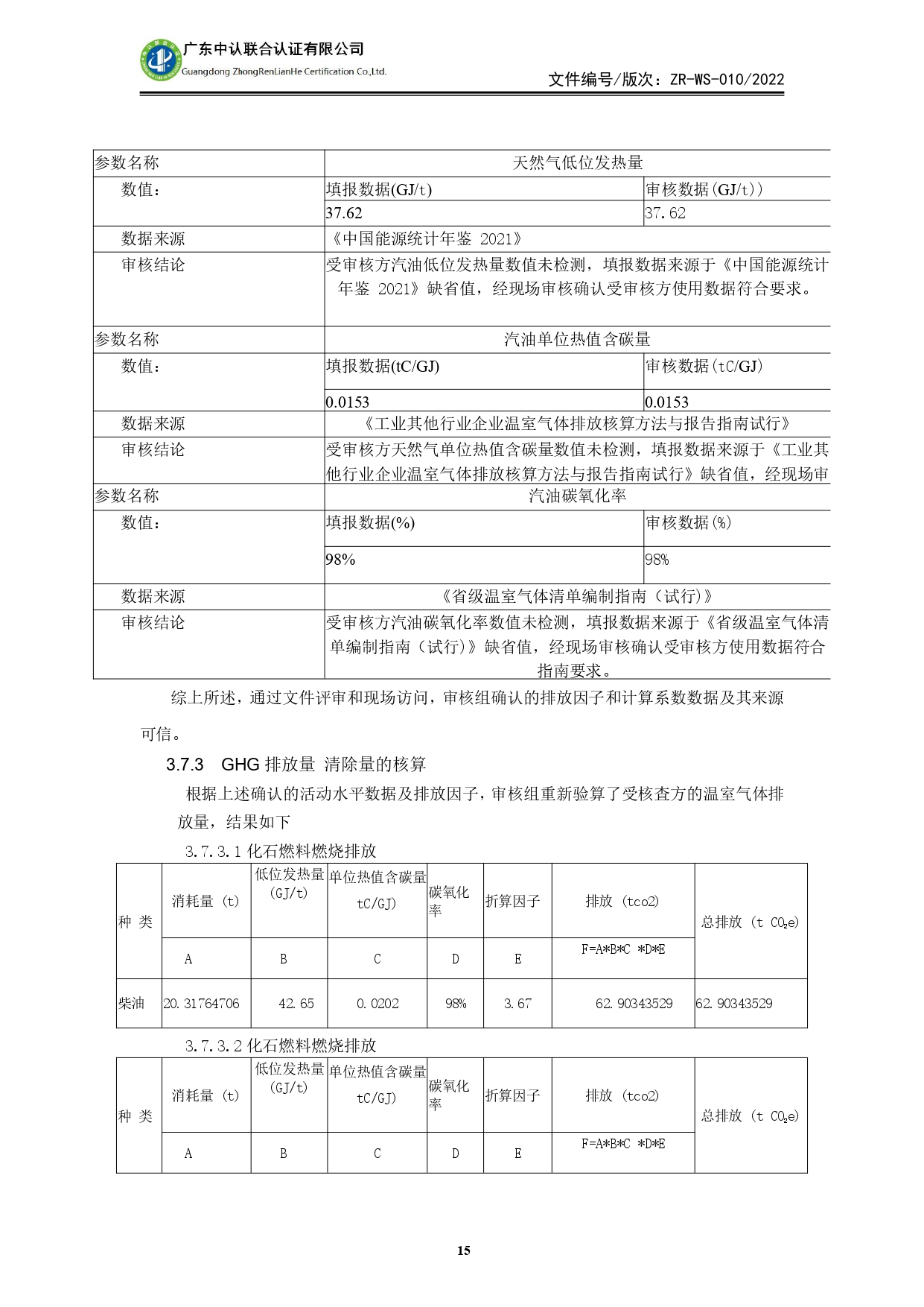 WSTX2024年度溫室氣體排放審核報告_page-0015.jpg
