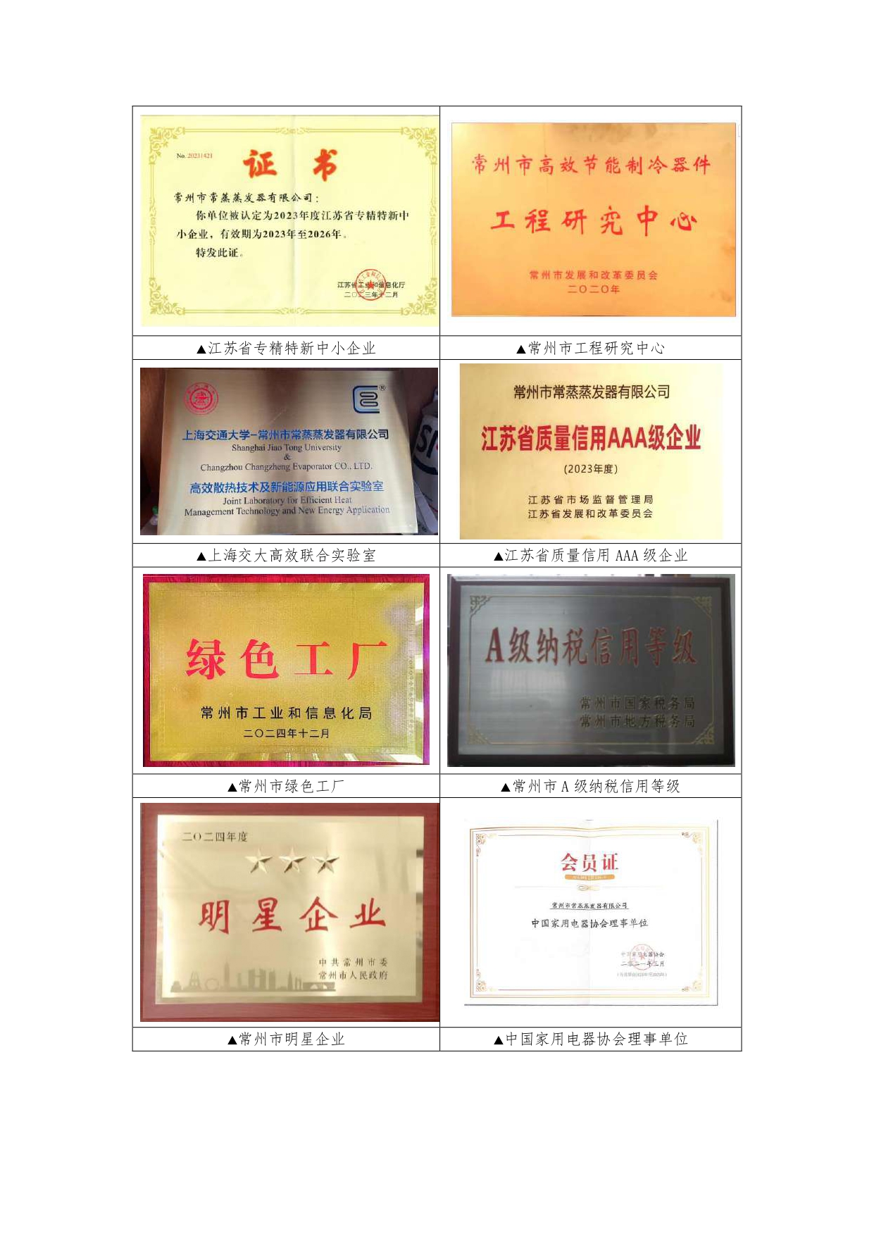社會責(zé)任報告_page-0006.jpg