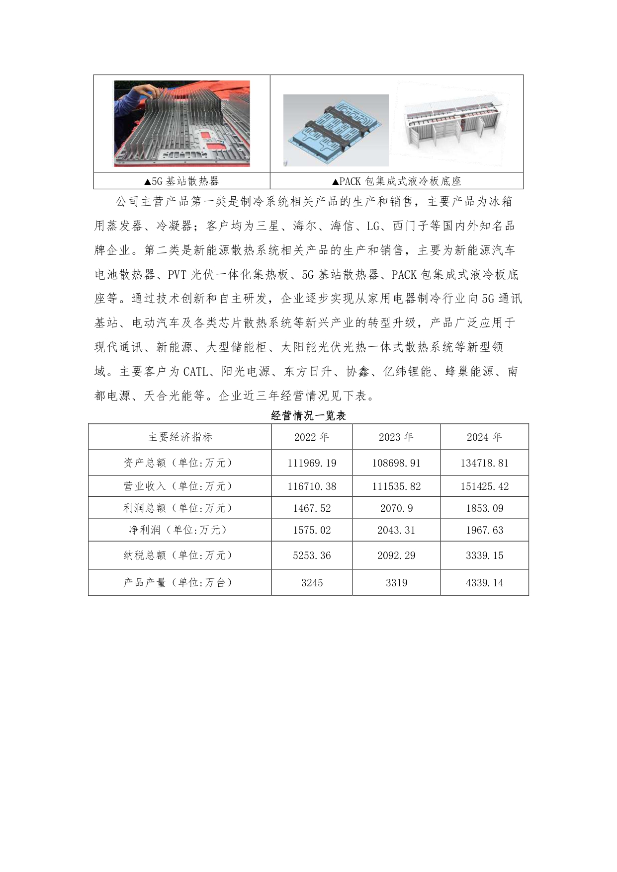 社會責(zé)任報告_page-0008.jpg