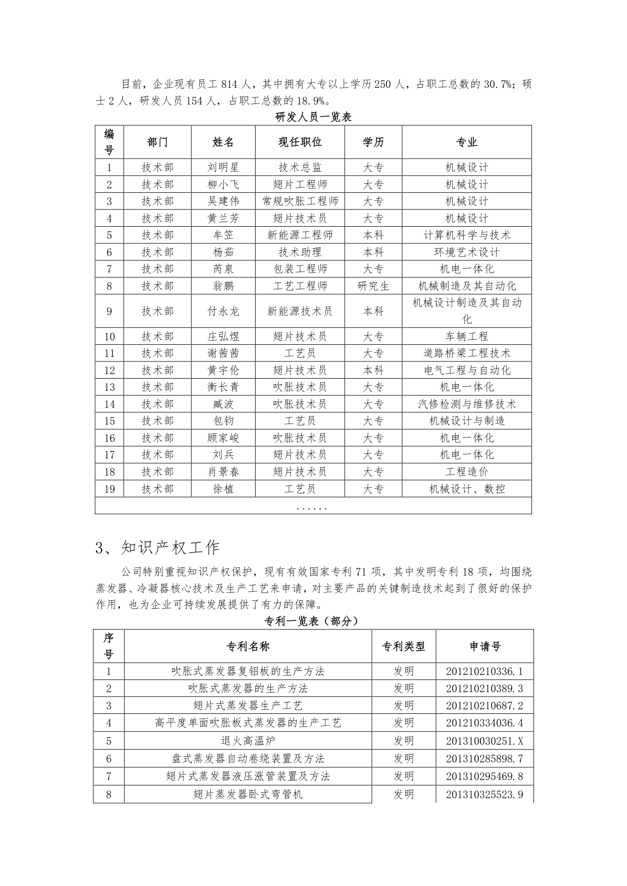 社會責(zé)任報告_page-0010.jpg