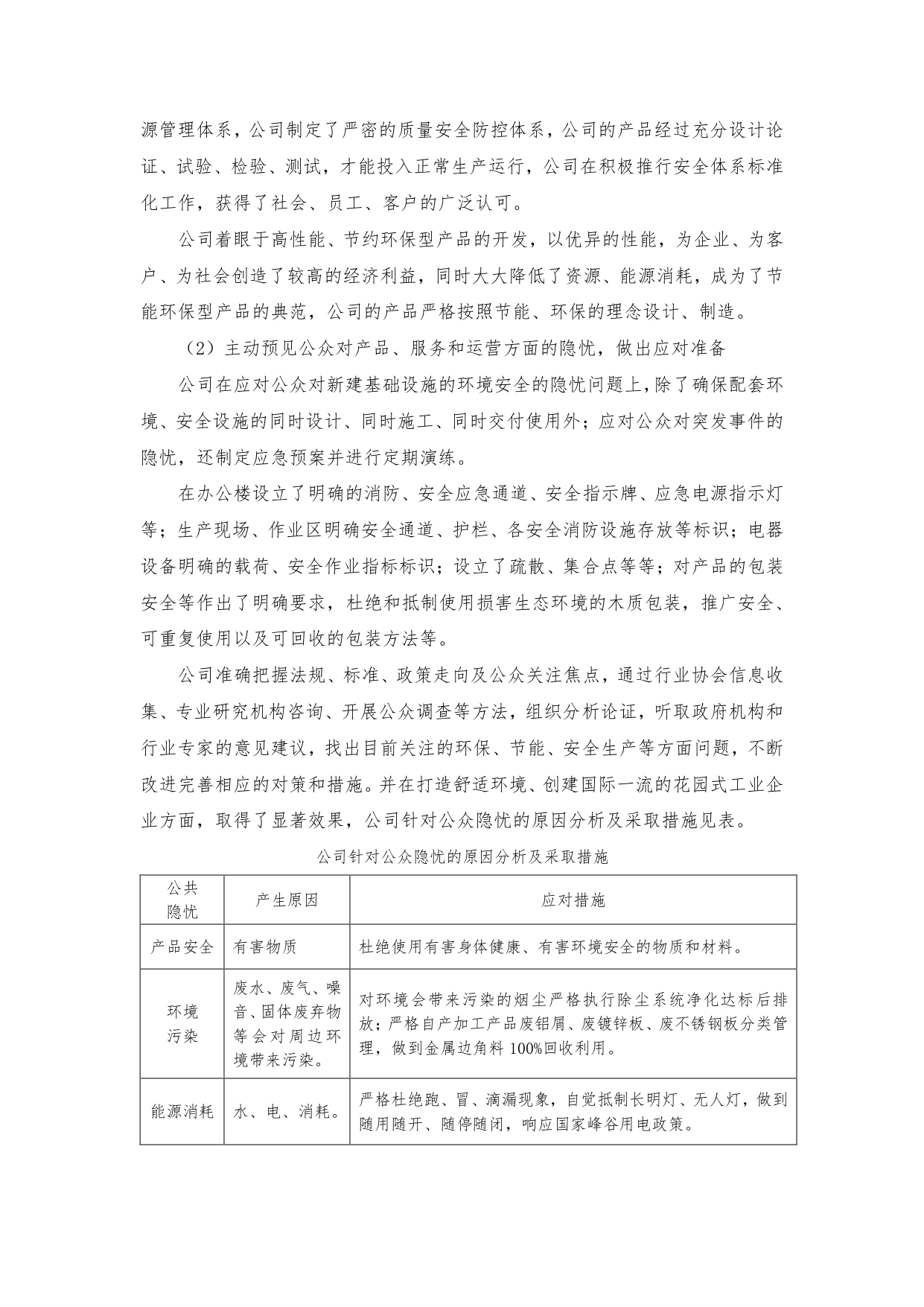 社會責(zé)任報告_page-0016.jpg