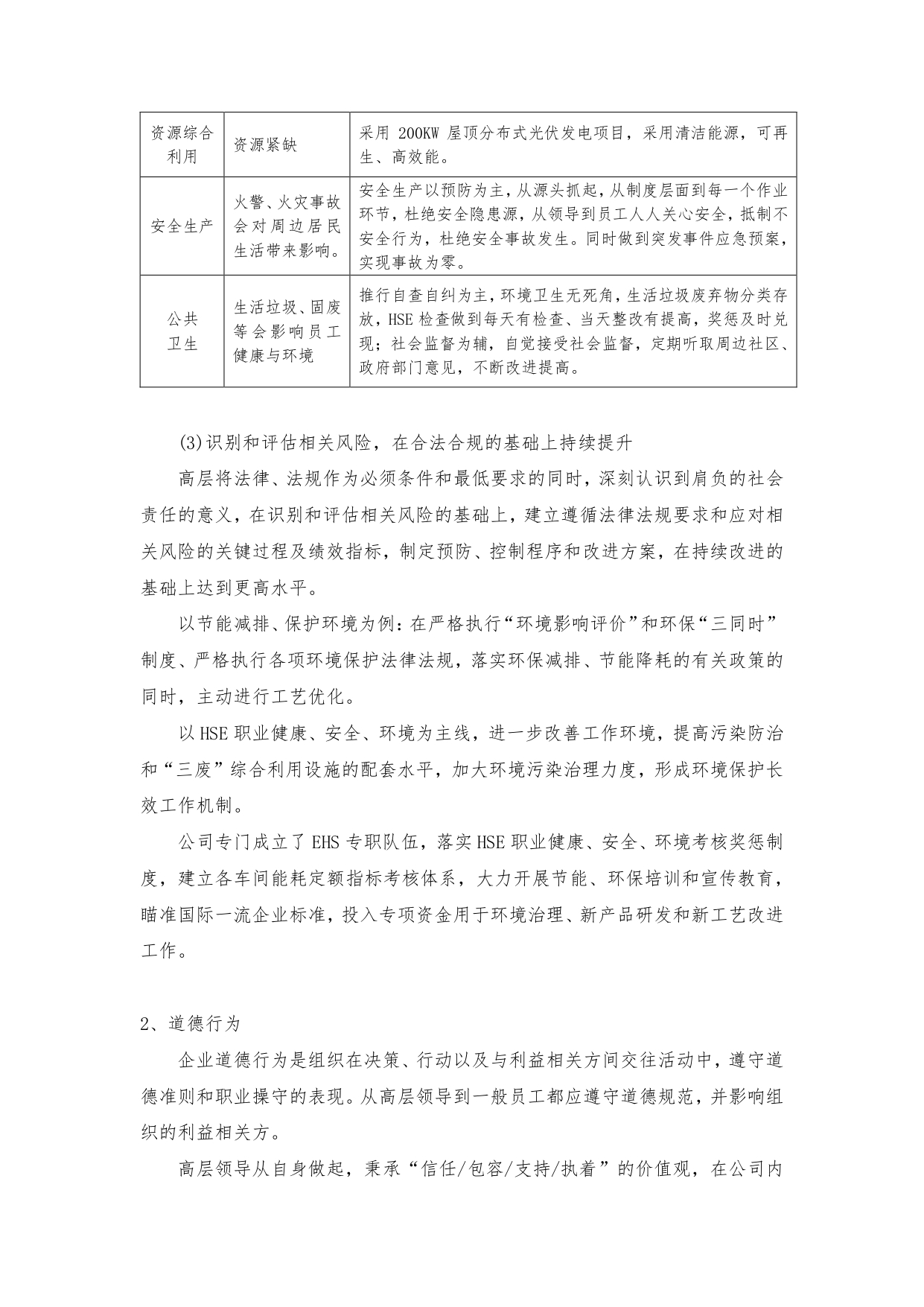 社會責(zé)任報告_page-0017.jpg